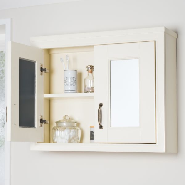Bathroom Cupboard Replacement in Spring